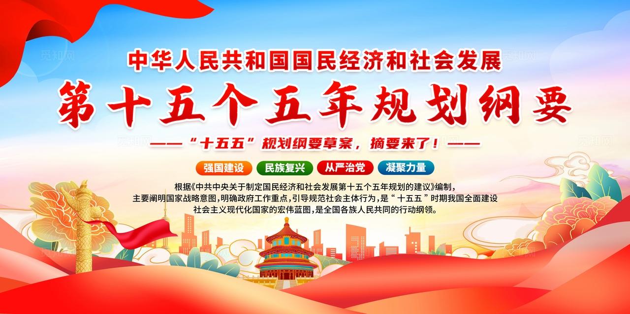蓝色大气国潮风十五五规划纲要宣传栏展板设计模板2026两会