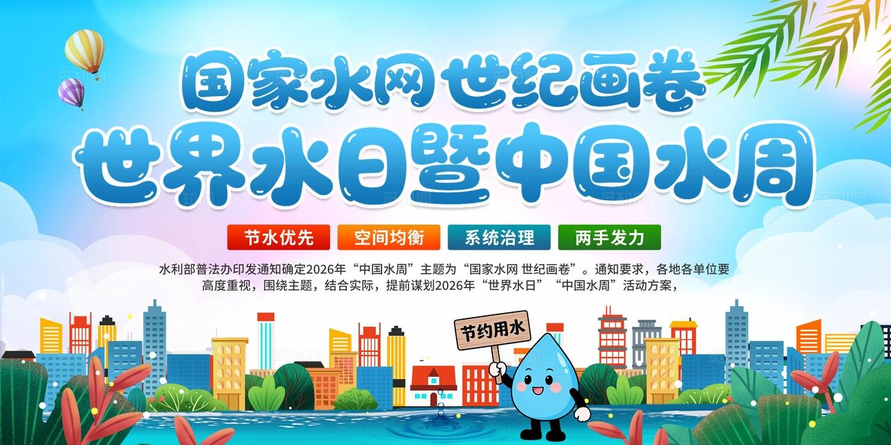 2026年中国水周世界水日展板