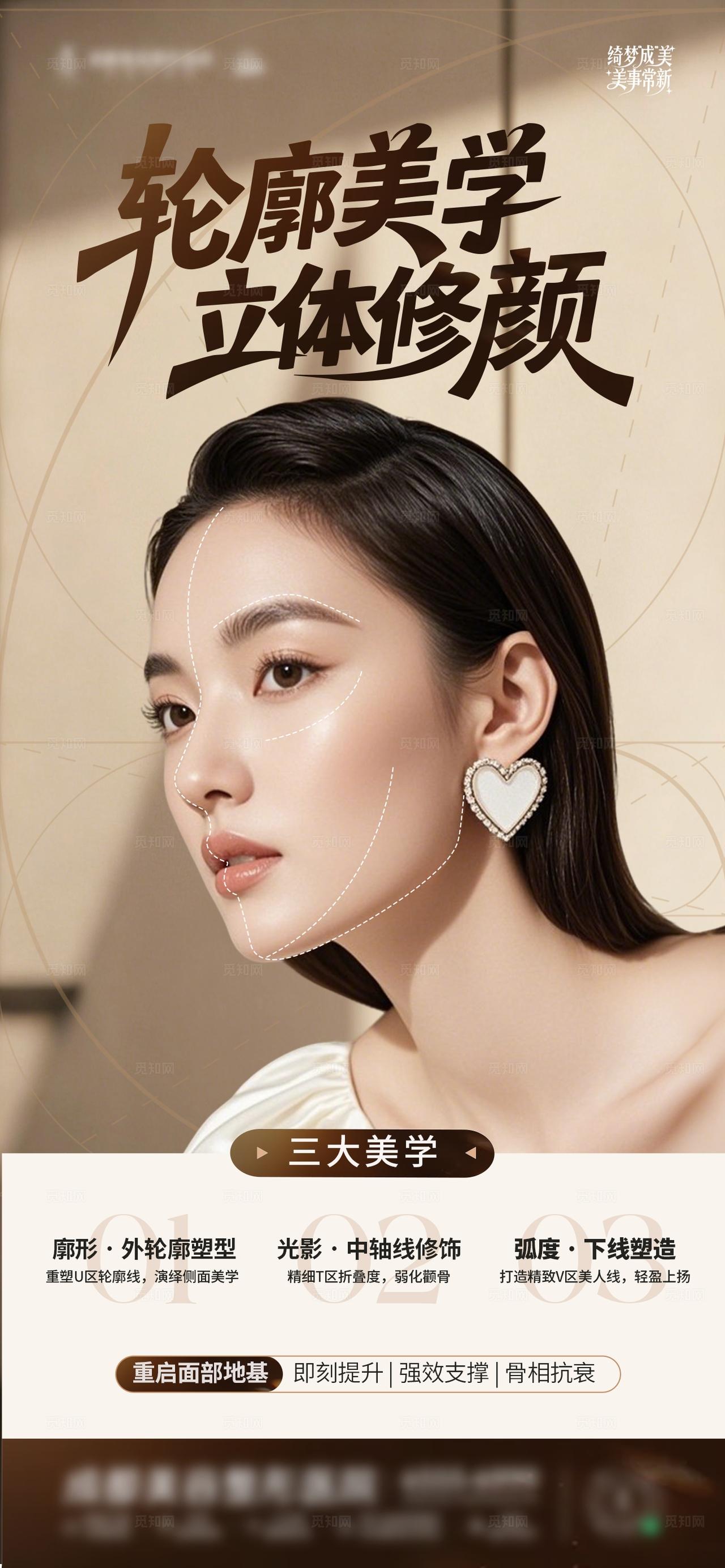 医美面部塑形面部轮廓重塑美学抗衰创意海报