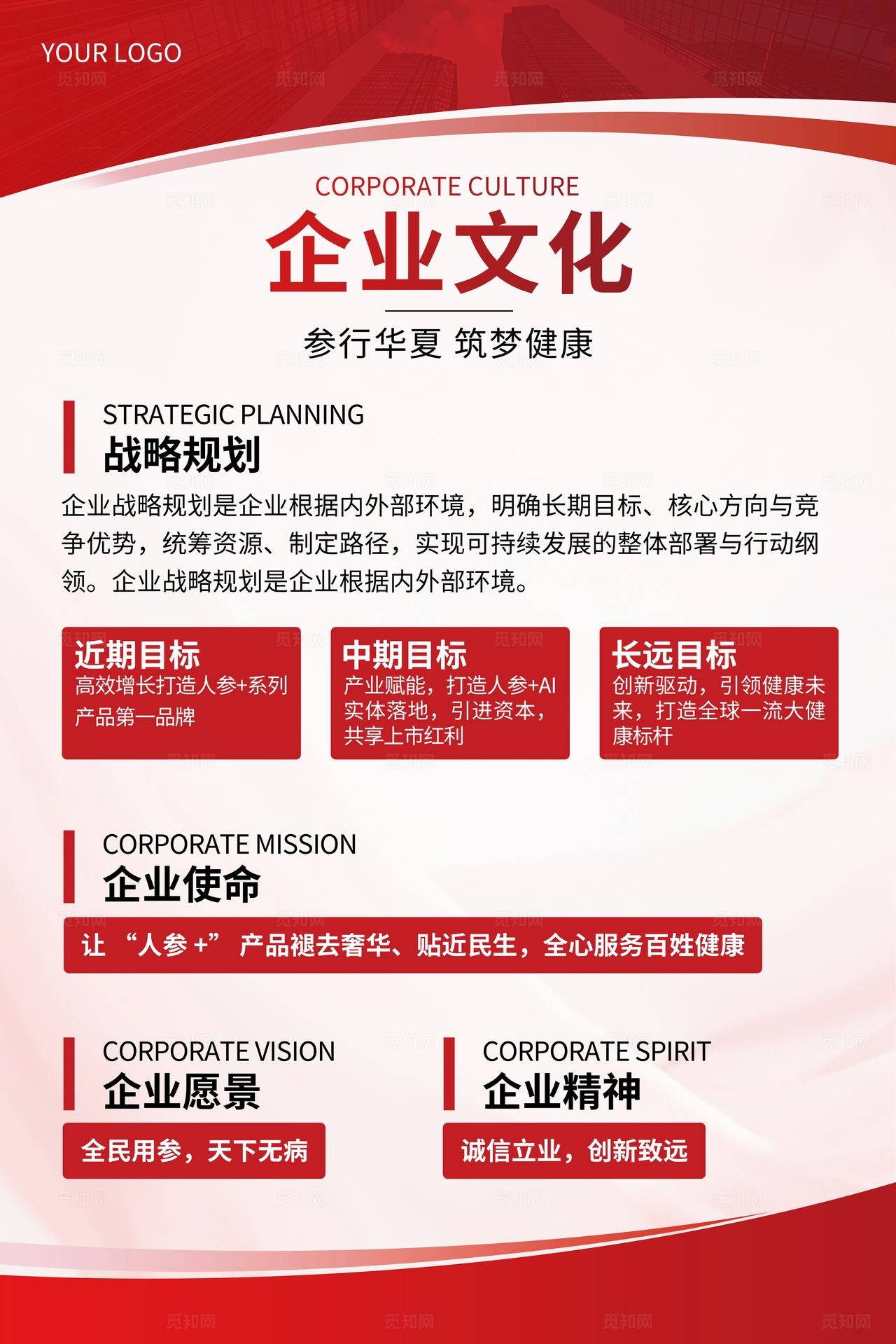 红色企业介绍企业文化上墙海报