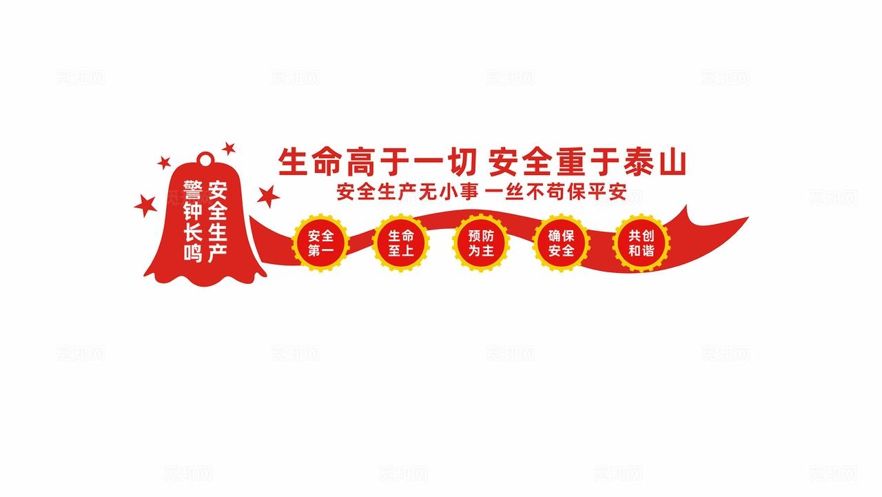 安全生产标语文化墙