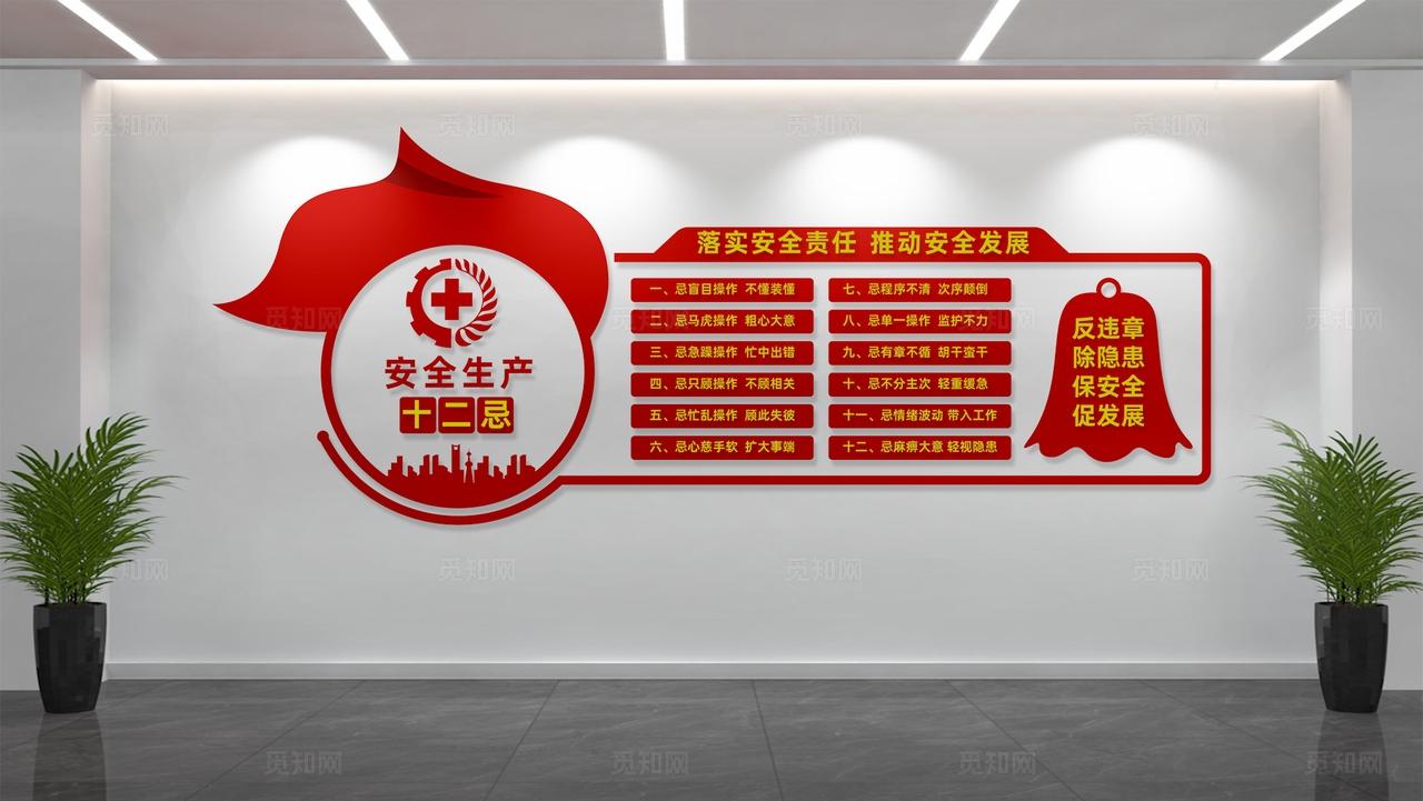 安全生产十二忌文化墙