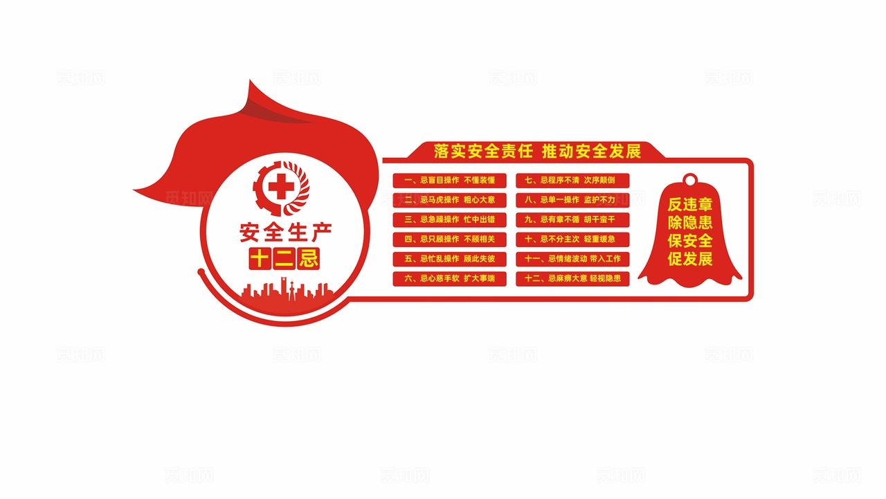 安全生产十二忌文化墙