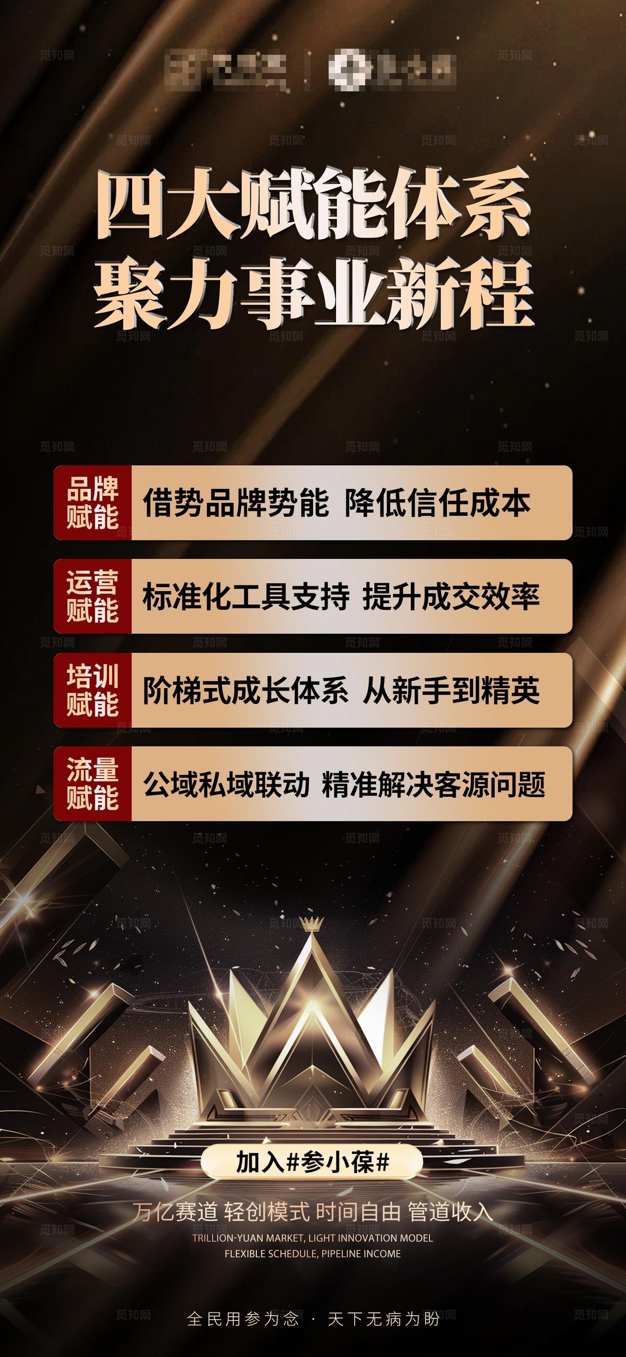 微商新零售招商造势海报