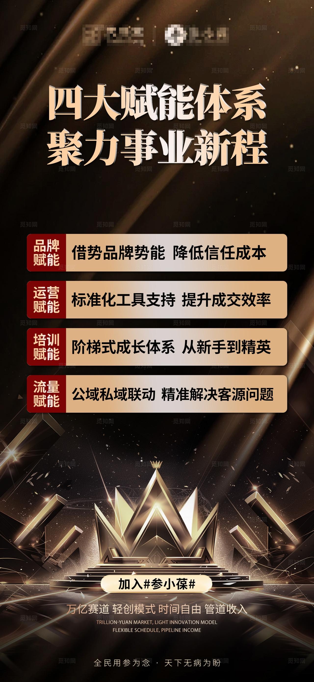 微商新零售招商造势海报