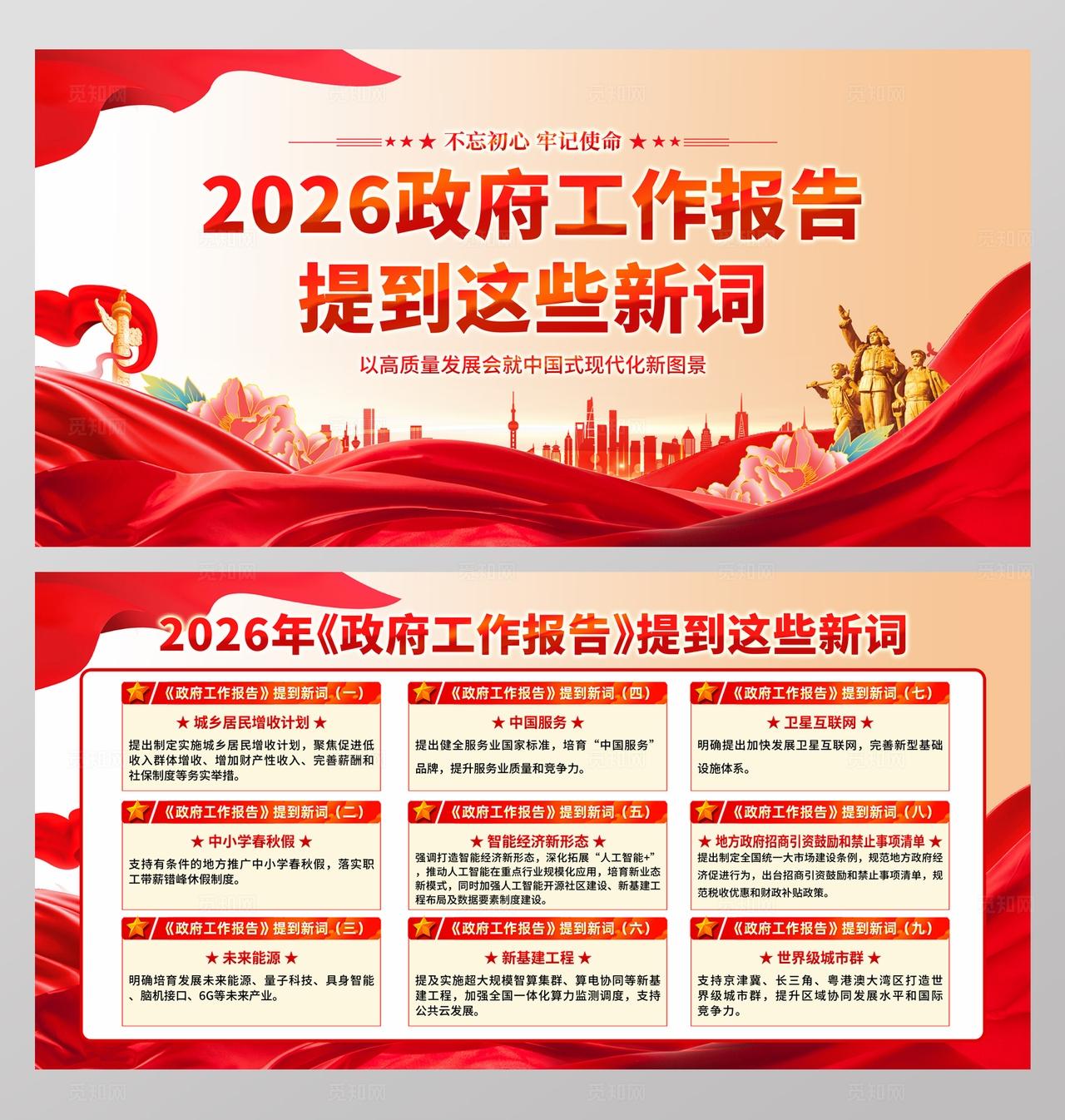 2026年两会工作报告新词展板党建背景