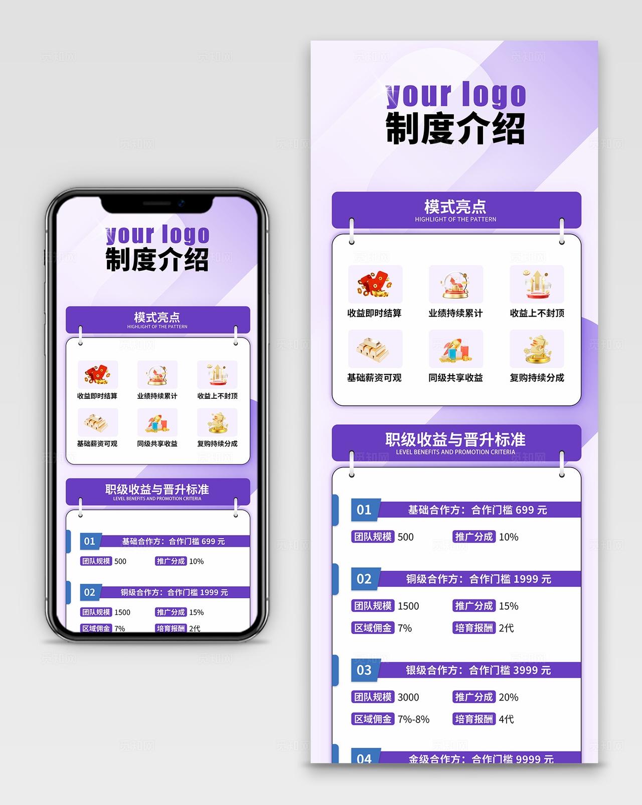 蓝色企业微商新零售大健康制度模式介绍长图