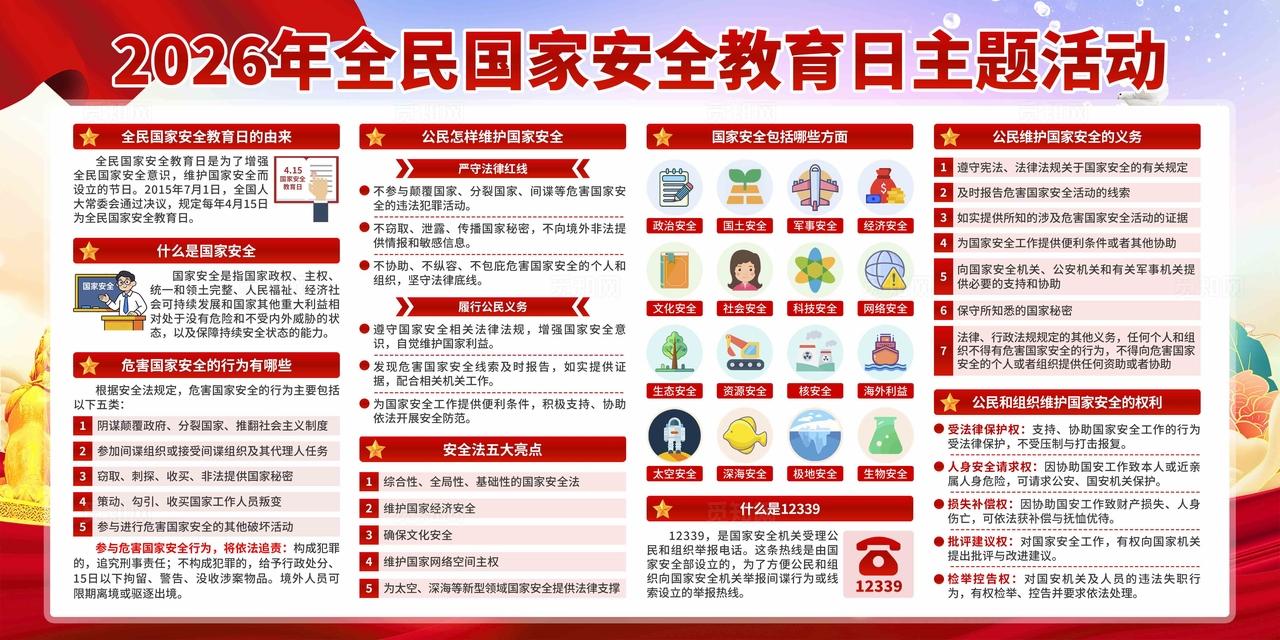 2026年全民国家安全教育日展板