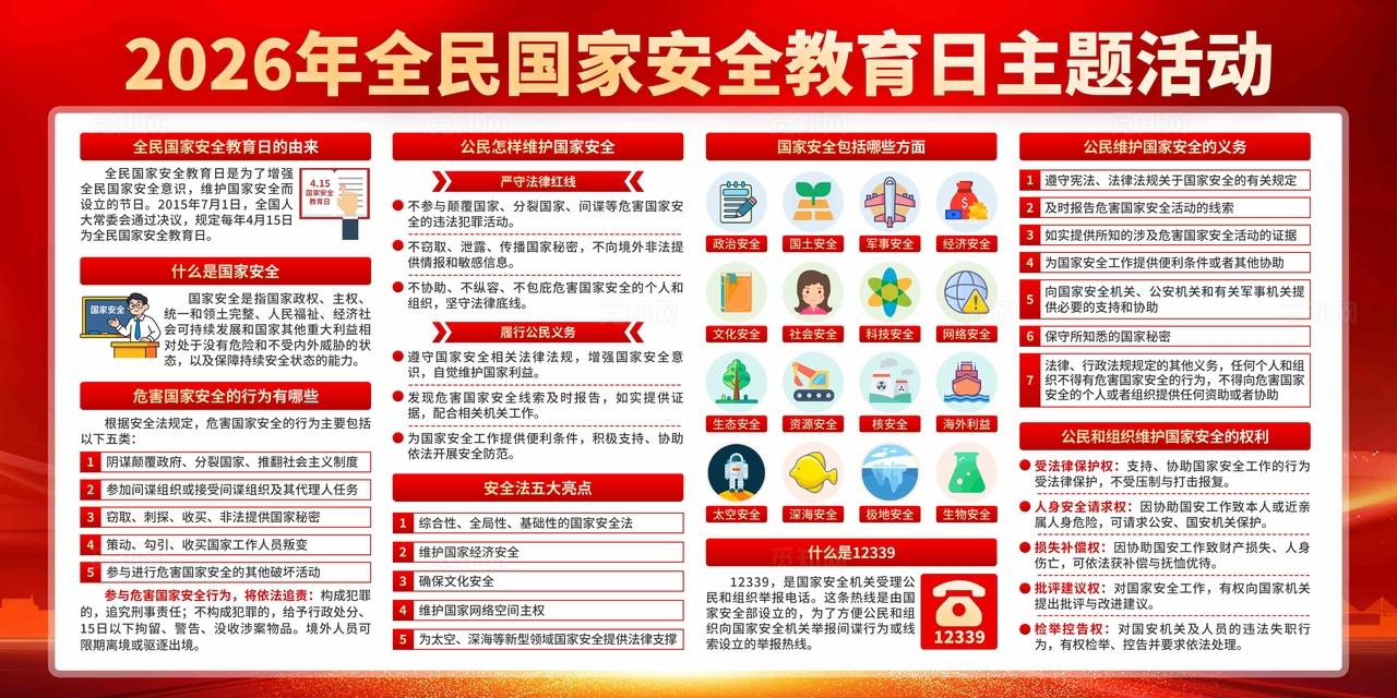 2026年全民国家安全教育日展板