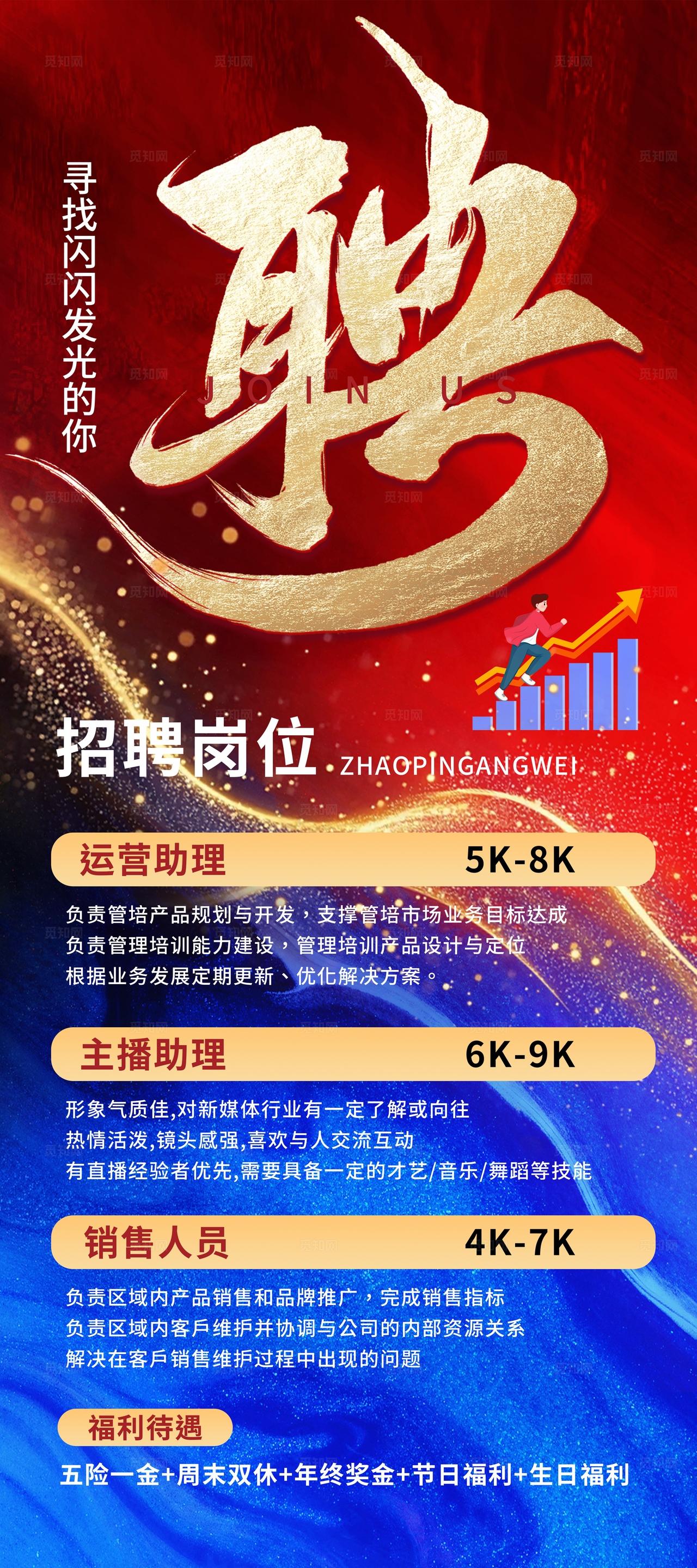 大气企业招聘海报