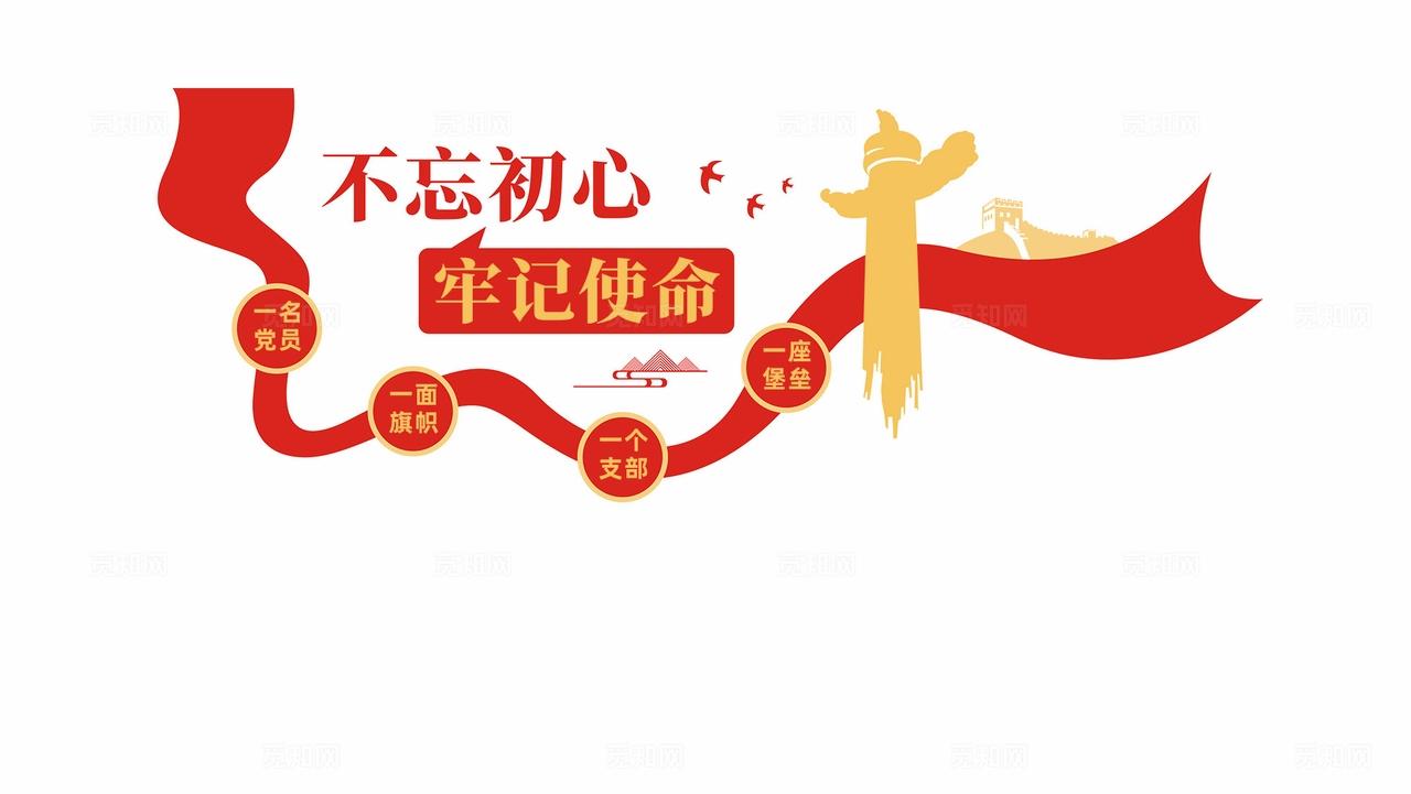 党员活动室不忘初心牢记使命党建标语文化墙