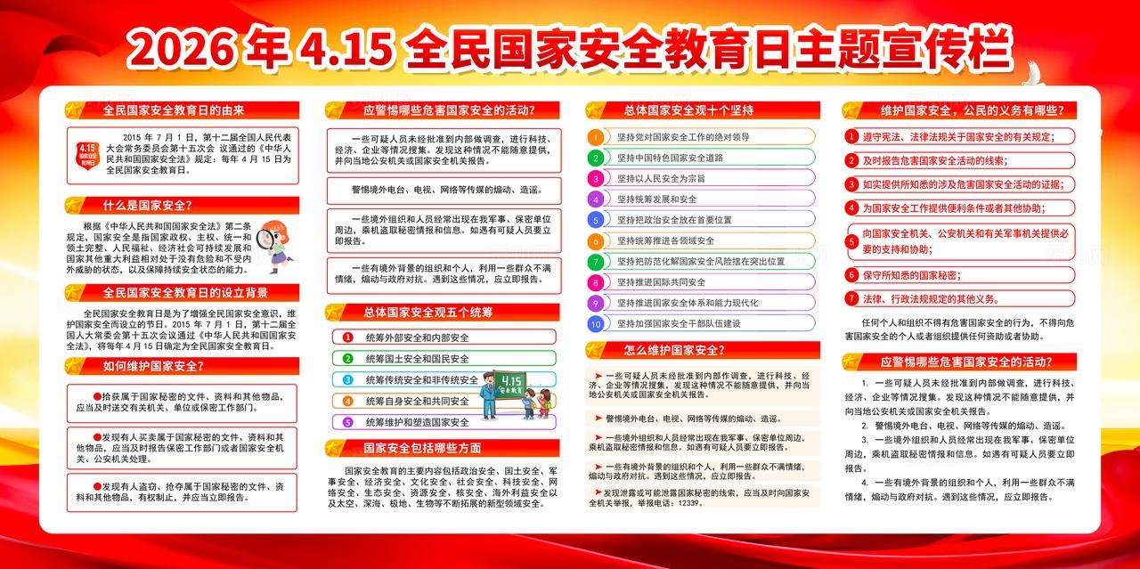 2026年全民国家安全教育日展板