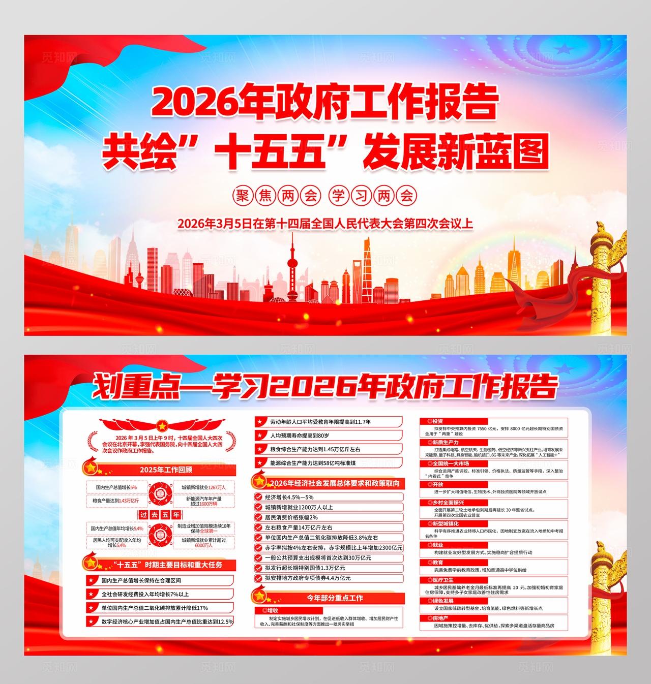 学习2026年全国两会精神党建宣传展板设计