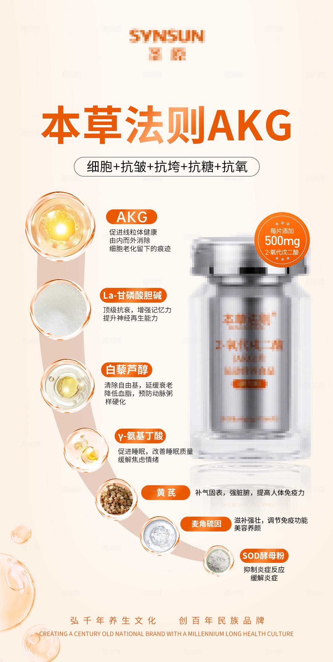 金色AKG产品成分功能介绍海报