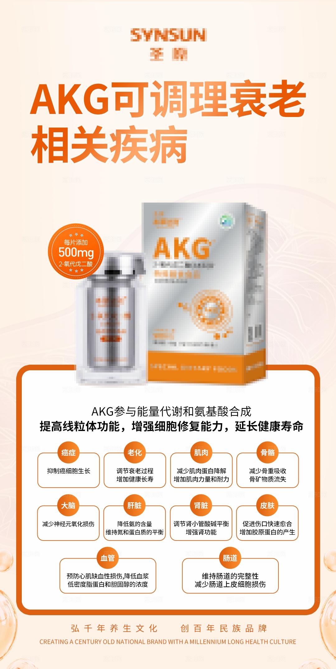 橙色AKG产品介绍海报