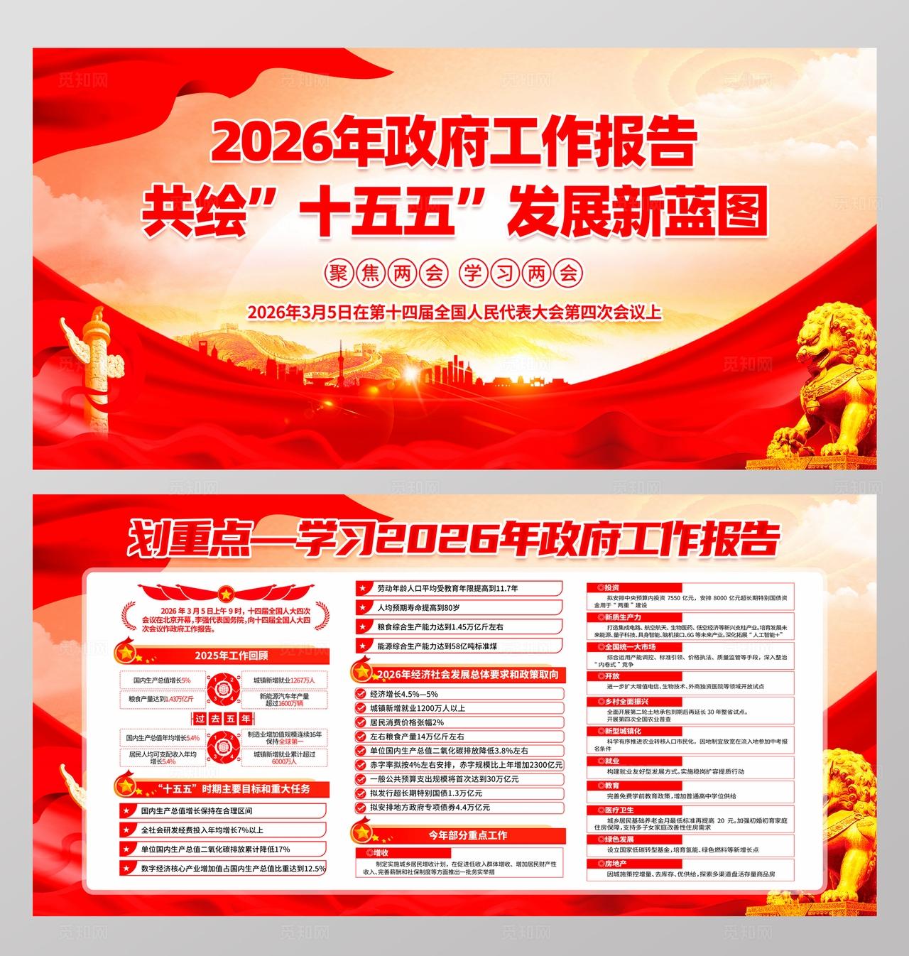 学习2026年全国两会精神党建宣传展板设计