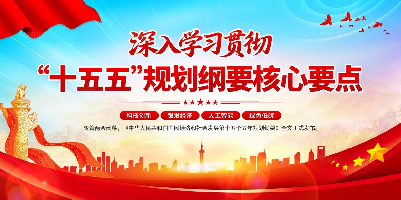 红色党建十五五规划纲要展板