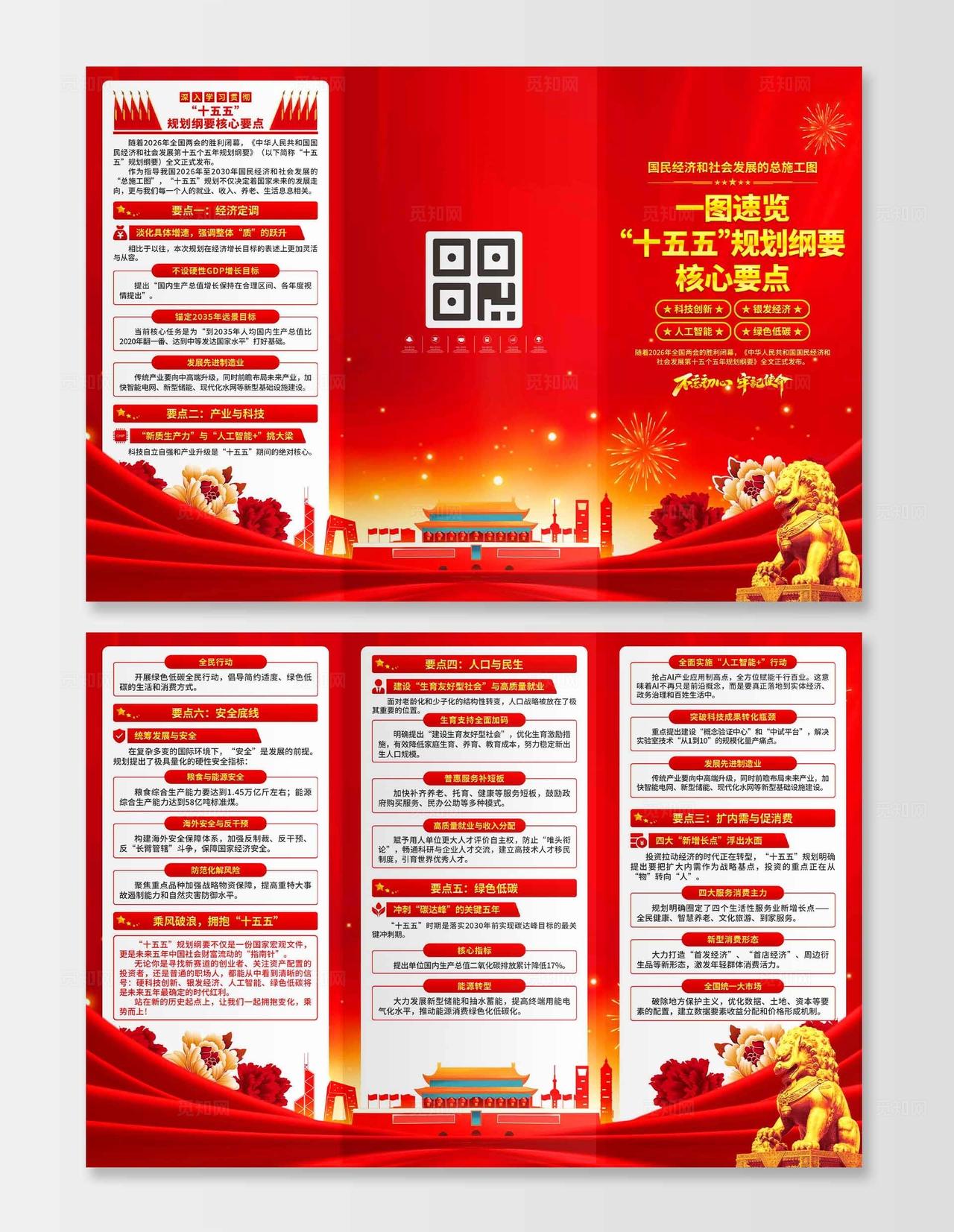 十五五规划纲要核心要点三折页