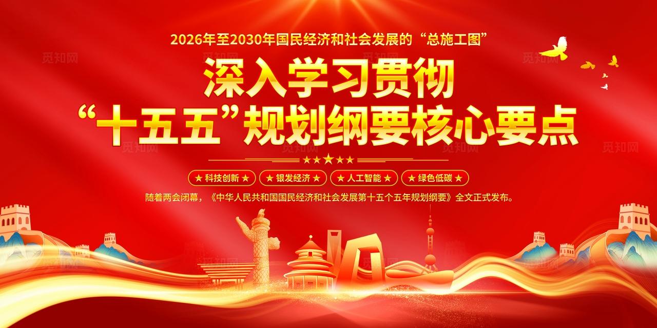 十五五规划纲要核心要点展板
