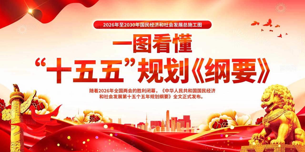 十五五规划纲要展板