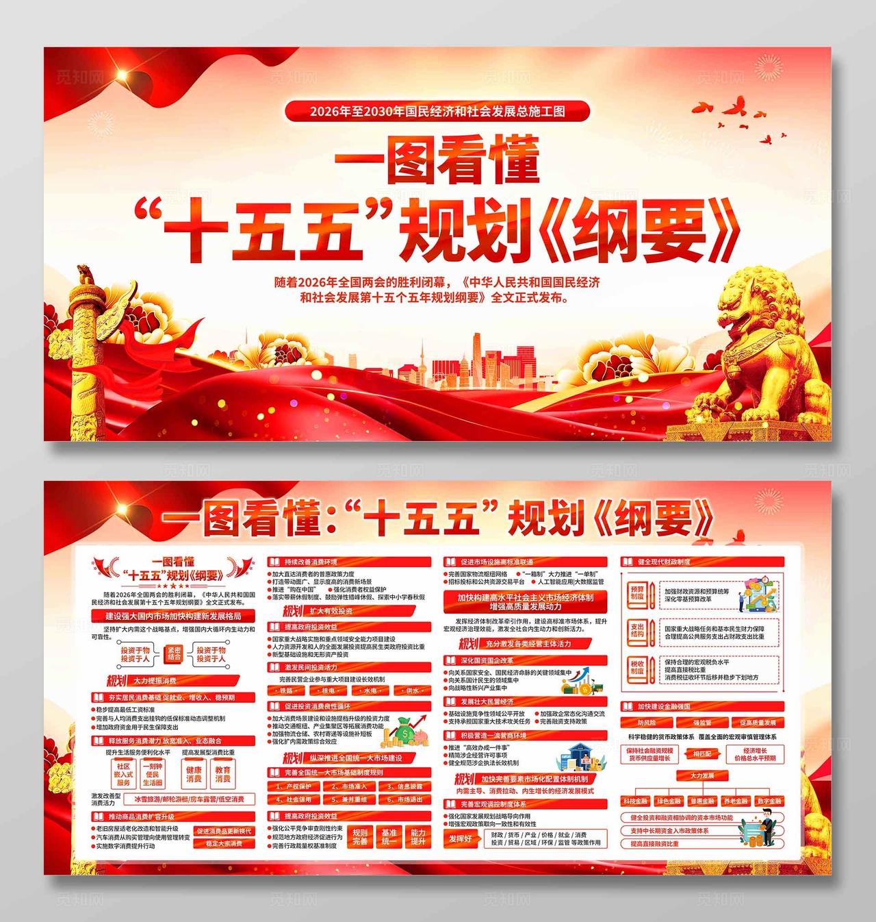 十五五规划纲要展板