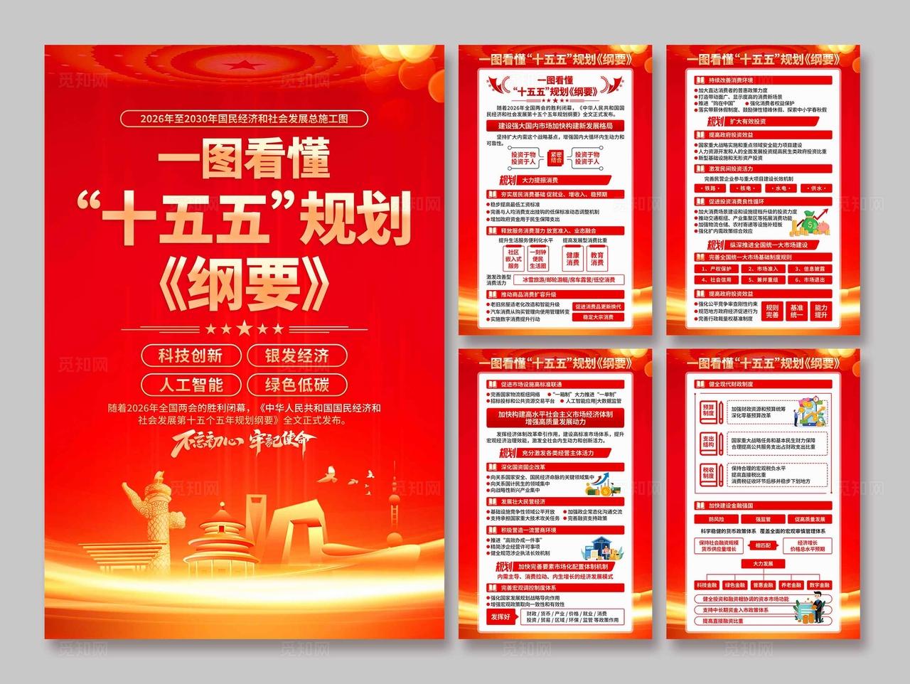 十五五规划纲要海报