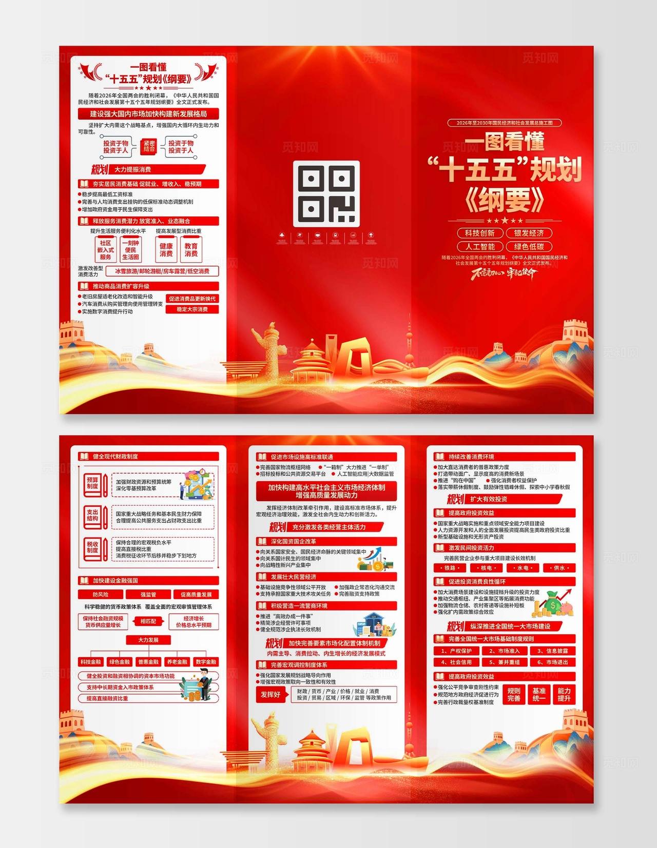 十五五规划纲要三折页