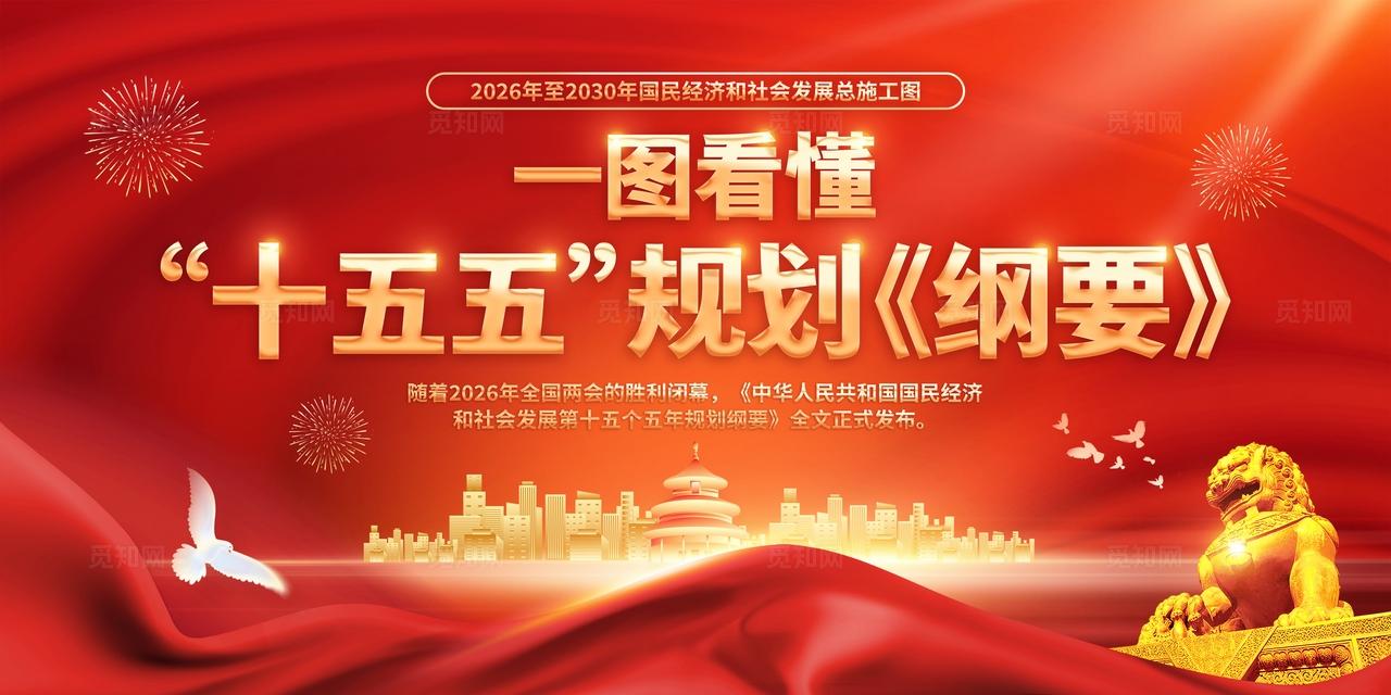 十五五规划纲要展板