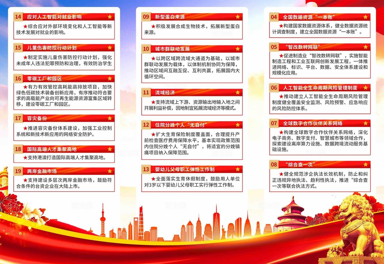 十五五规划纲要三折页