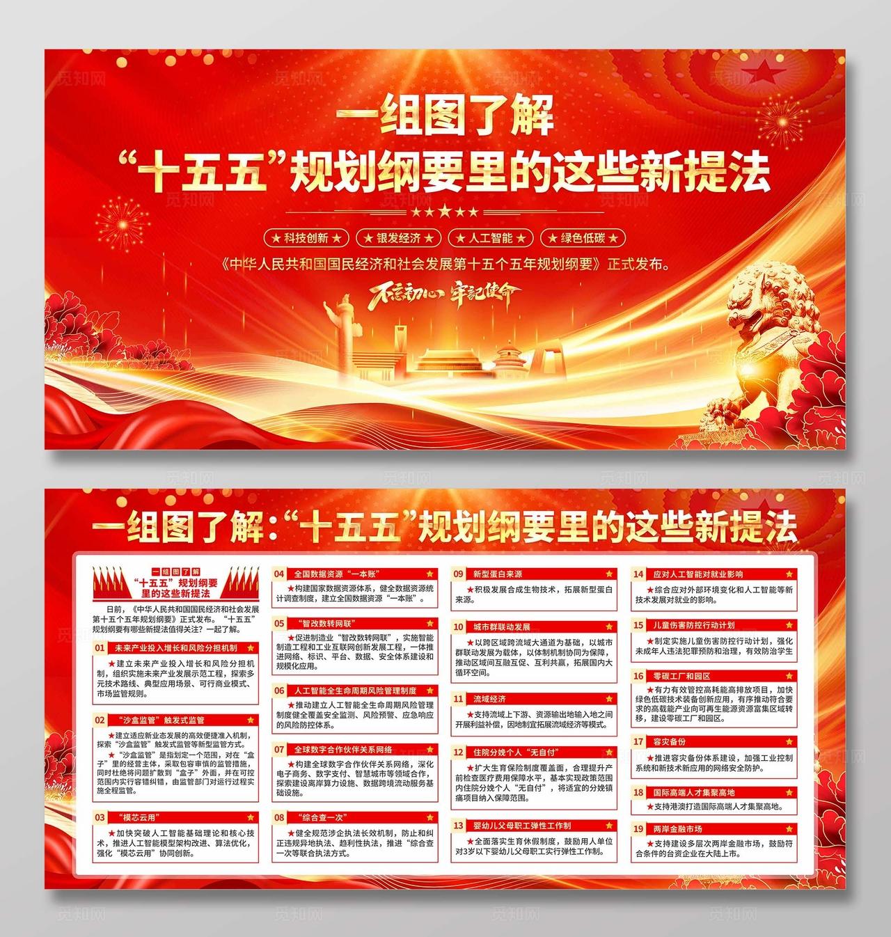 十五五规划纲要里的新提法展板