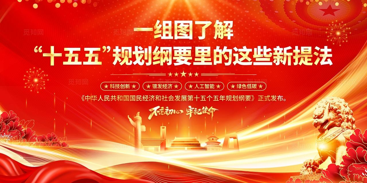 十五五规划纲要里的新提法展板