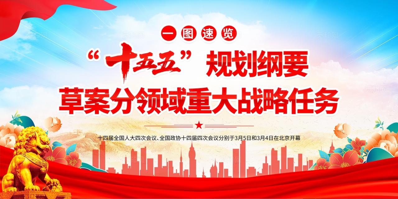 大气风格一图速览十五五规划宣传展板