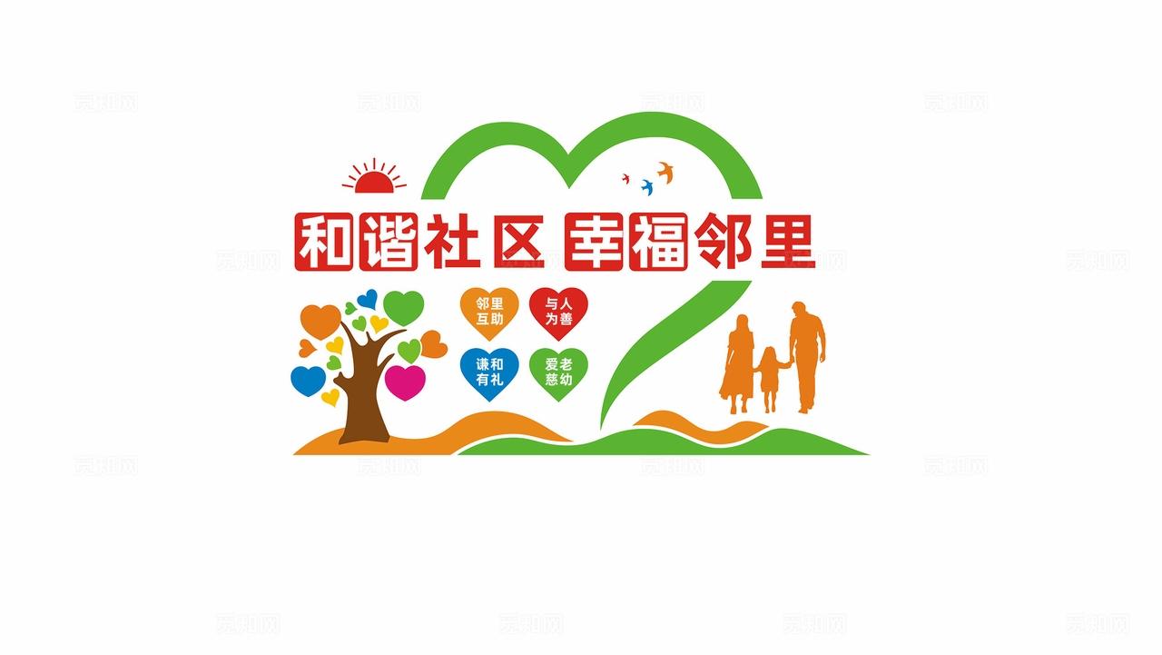 和谐社区幸福邻里文化墙