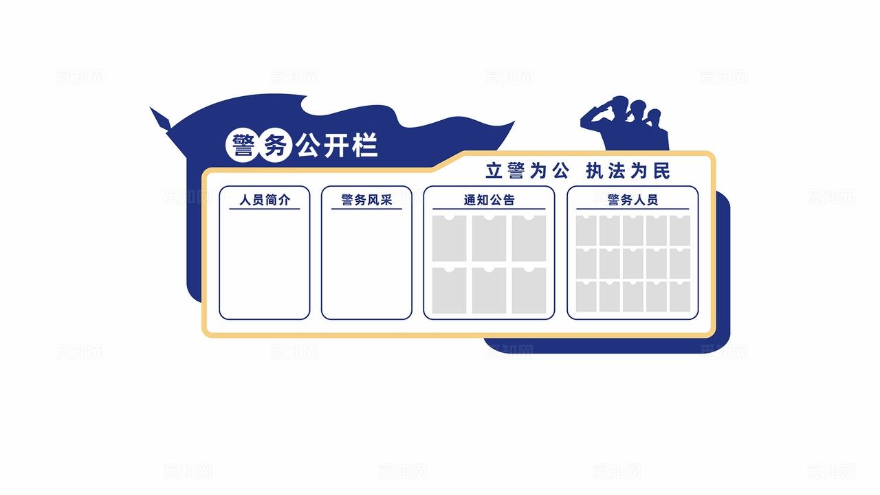 警务公开栏派出所公安局文化墙