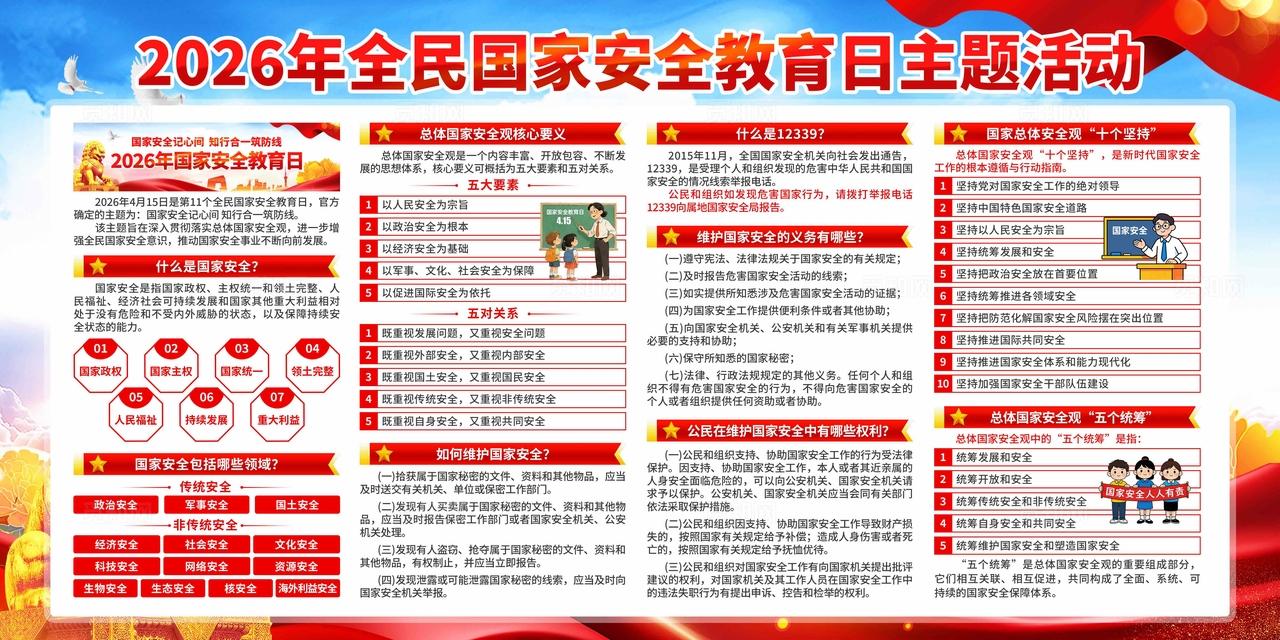 2026年全民国家安全教育日展板