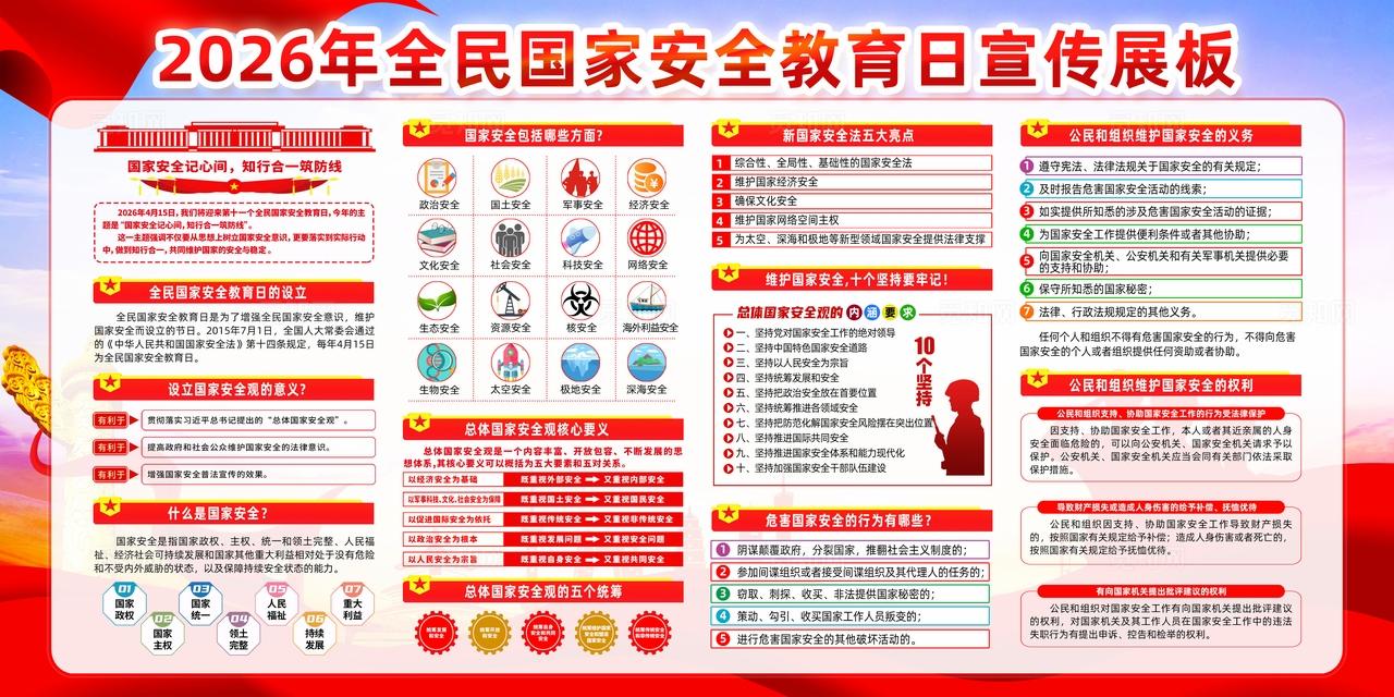 红色党建全民国家安全教育日宣传展板
