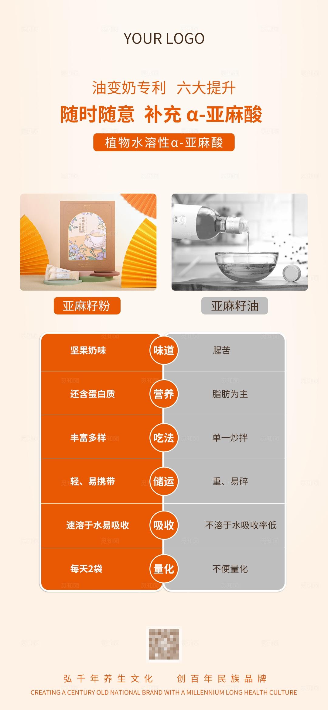 产品对比测评海报