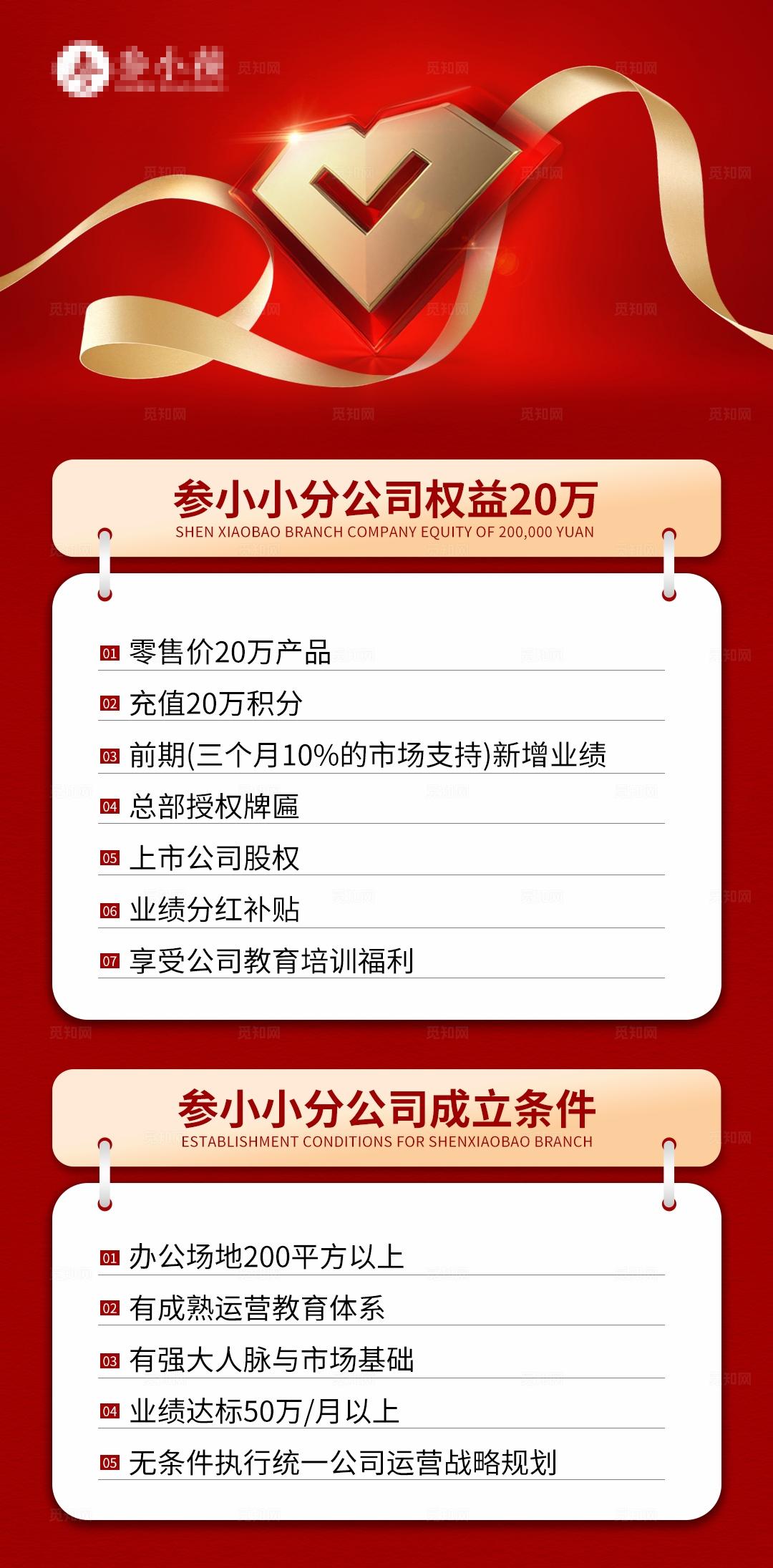 红色大气会员权益介绍说明海报