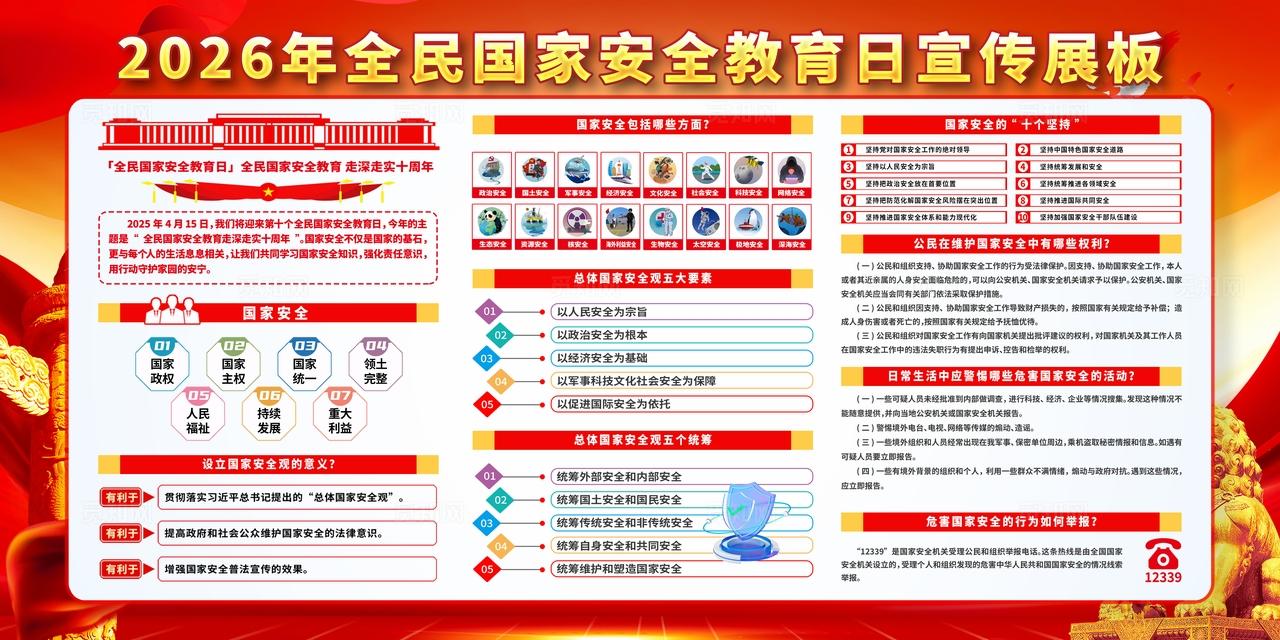 大气红色党建2026年全民国家安全教育日宣传展板