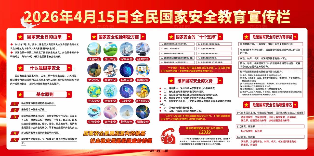 红色大气2026年全民国家安全教育宣传栏展板设计