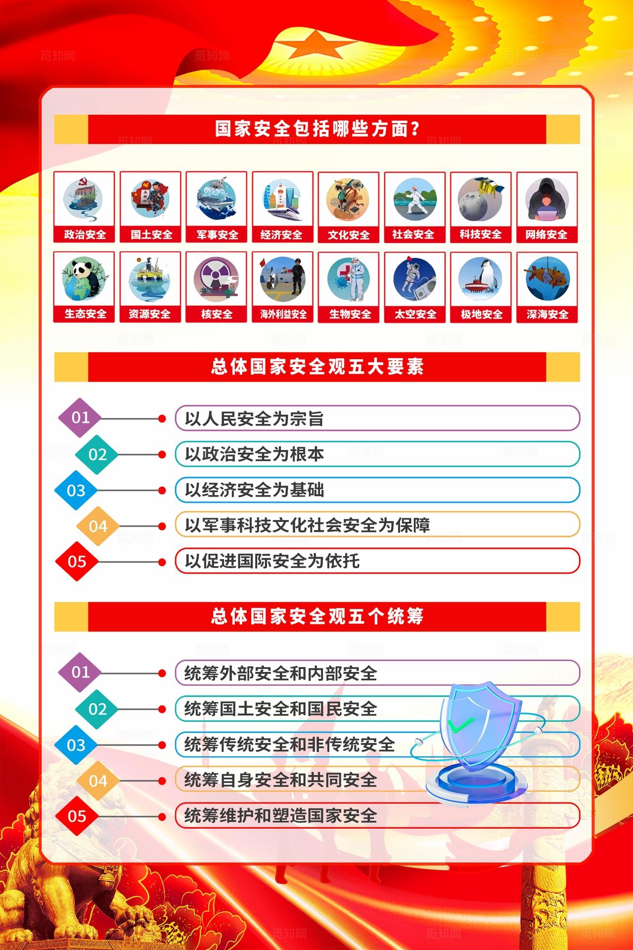 党建红色2026年全民国家安全教育日宣传海报