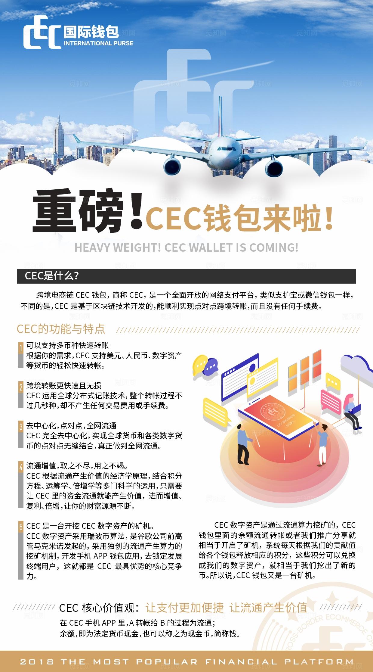 区块链WEB3钱包介绍海报