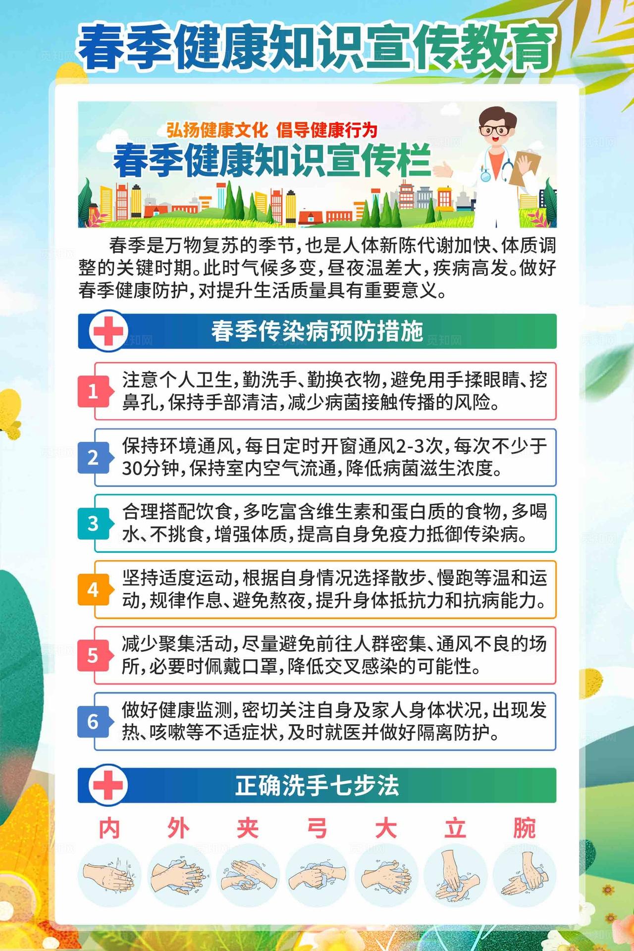 春季健康教育海报