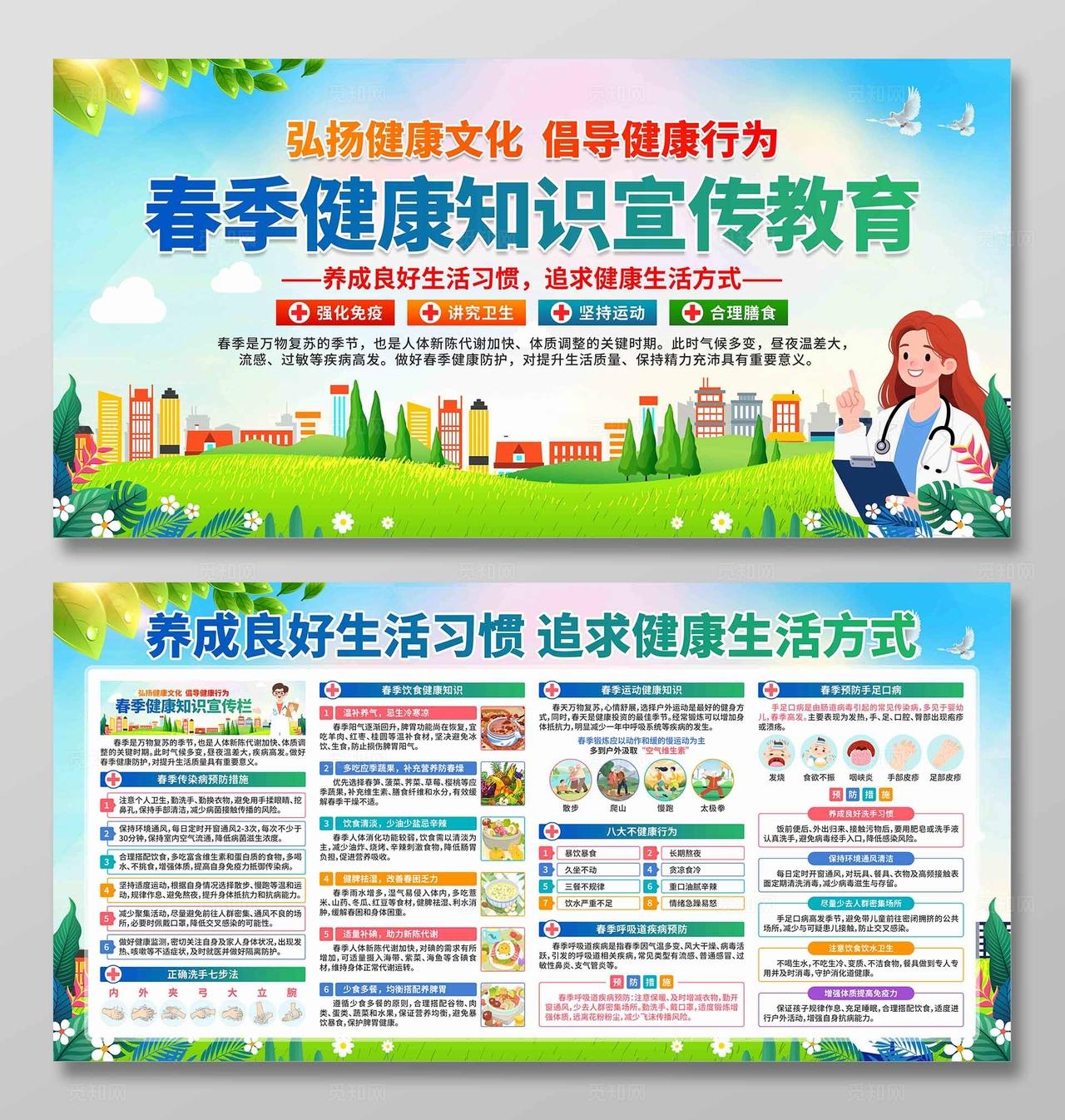 春季健康教育展板