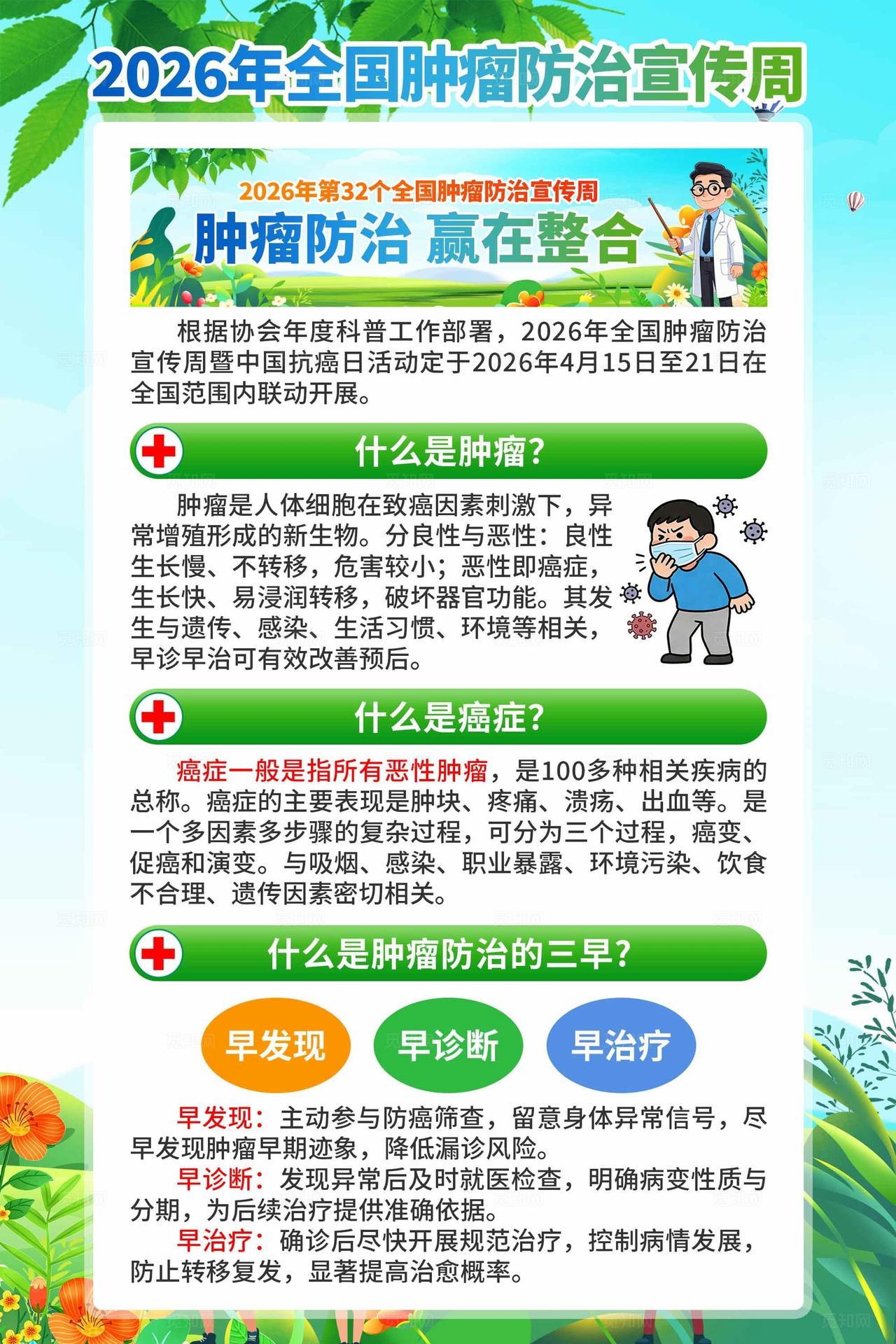 2026年全国肿瘤防治宣传周海报