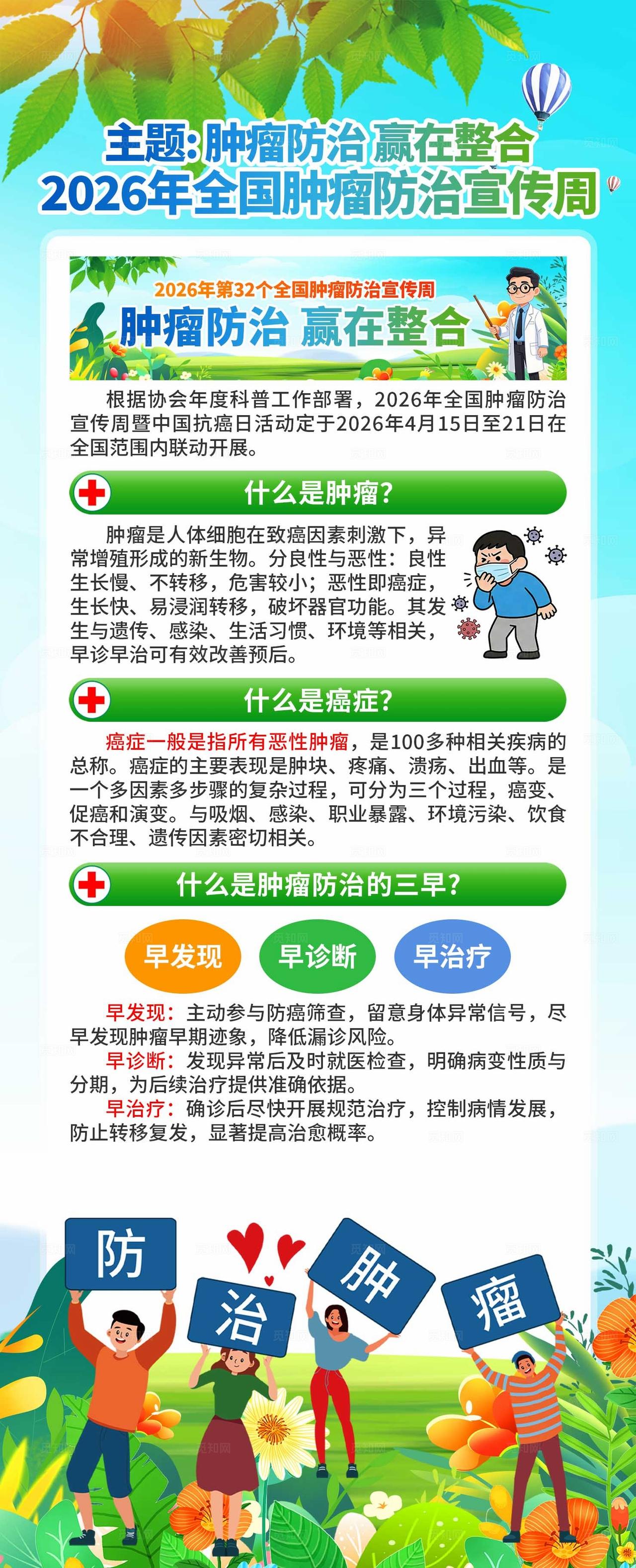 2026年全国肿瘤防治宣传周易拉宝
