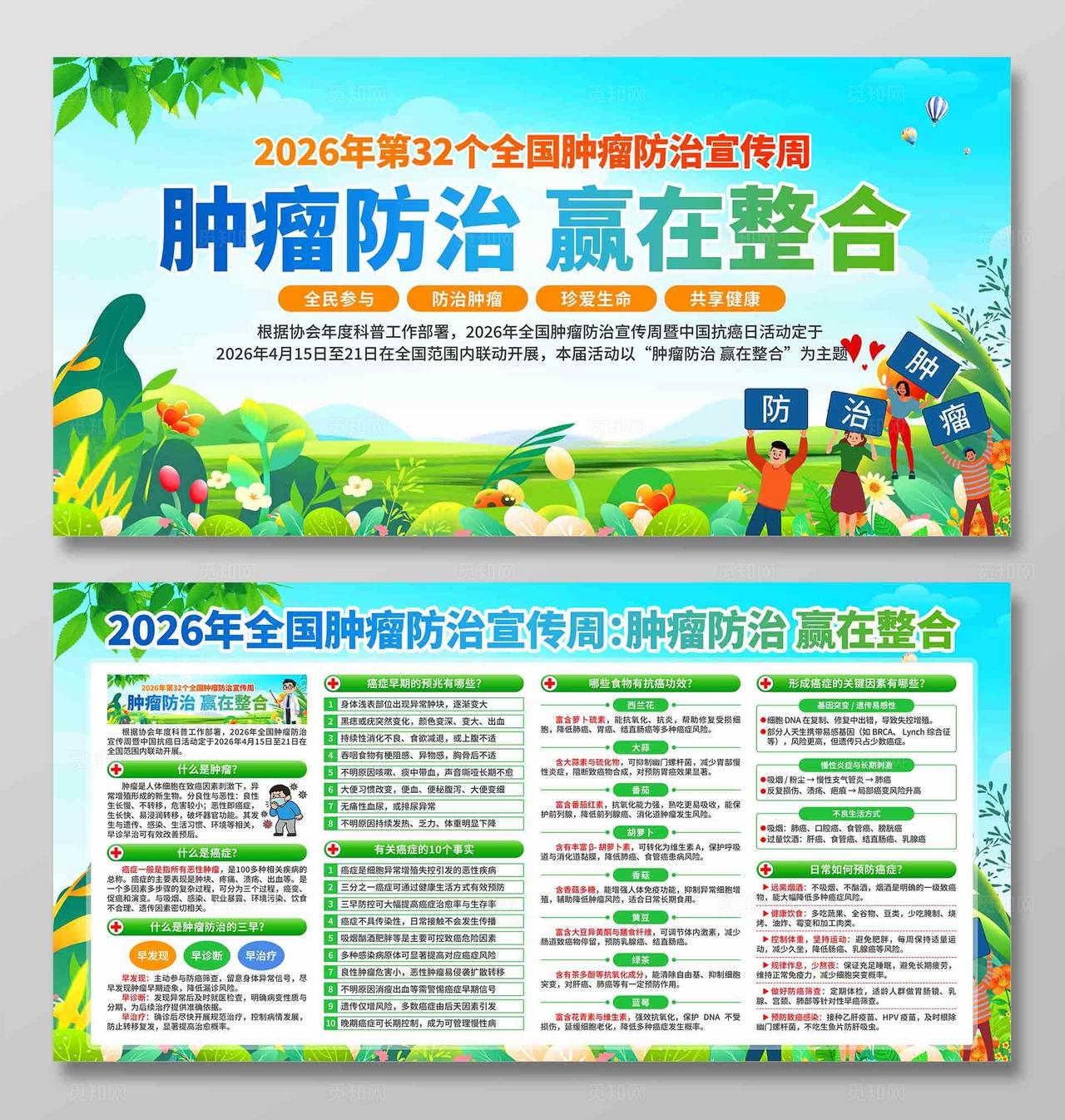 2026年全国肿瘤防治宣传周展板