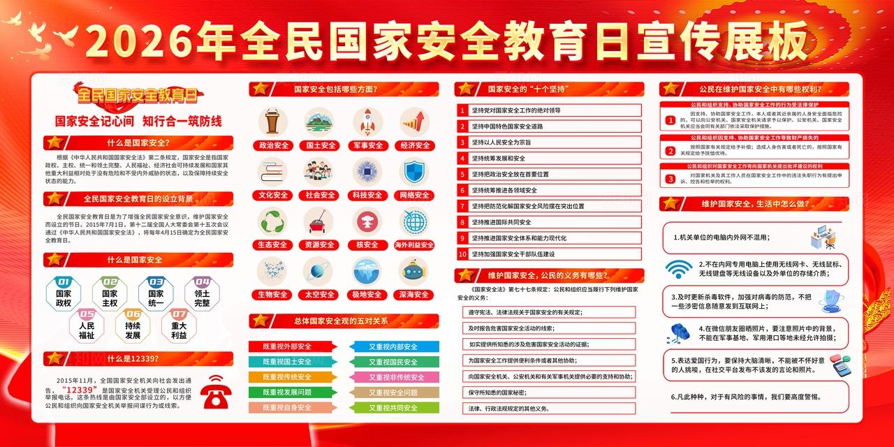 红色党建全民国家安全教育日宣传展板