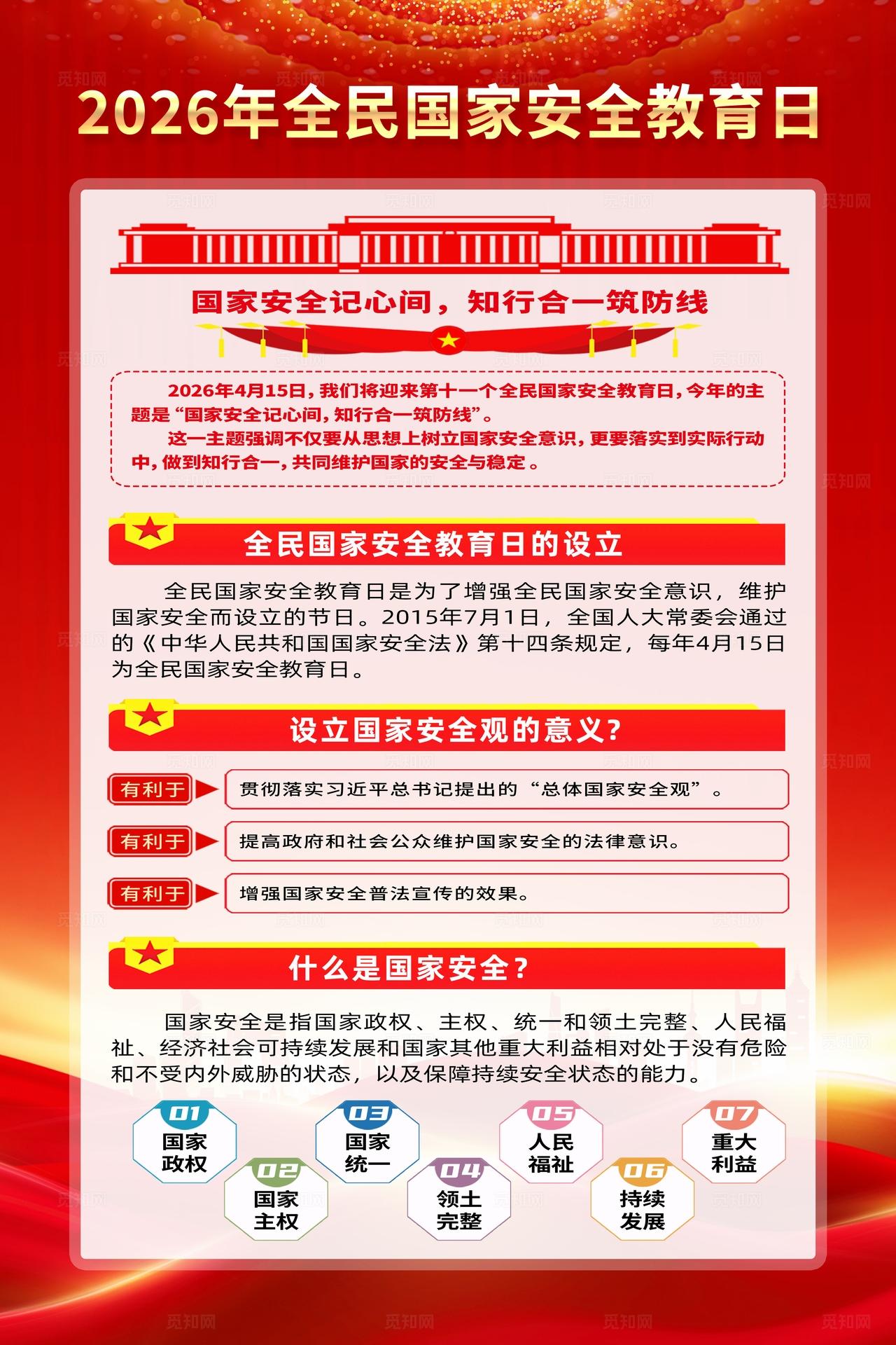 红色党建全民国家安全教育日宣传海报