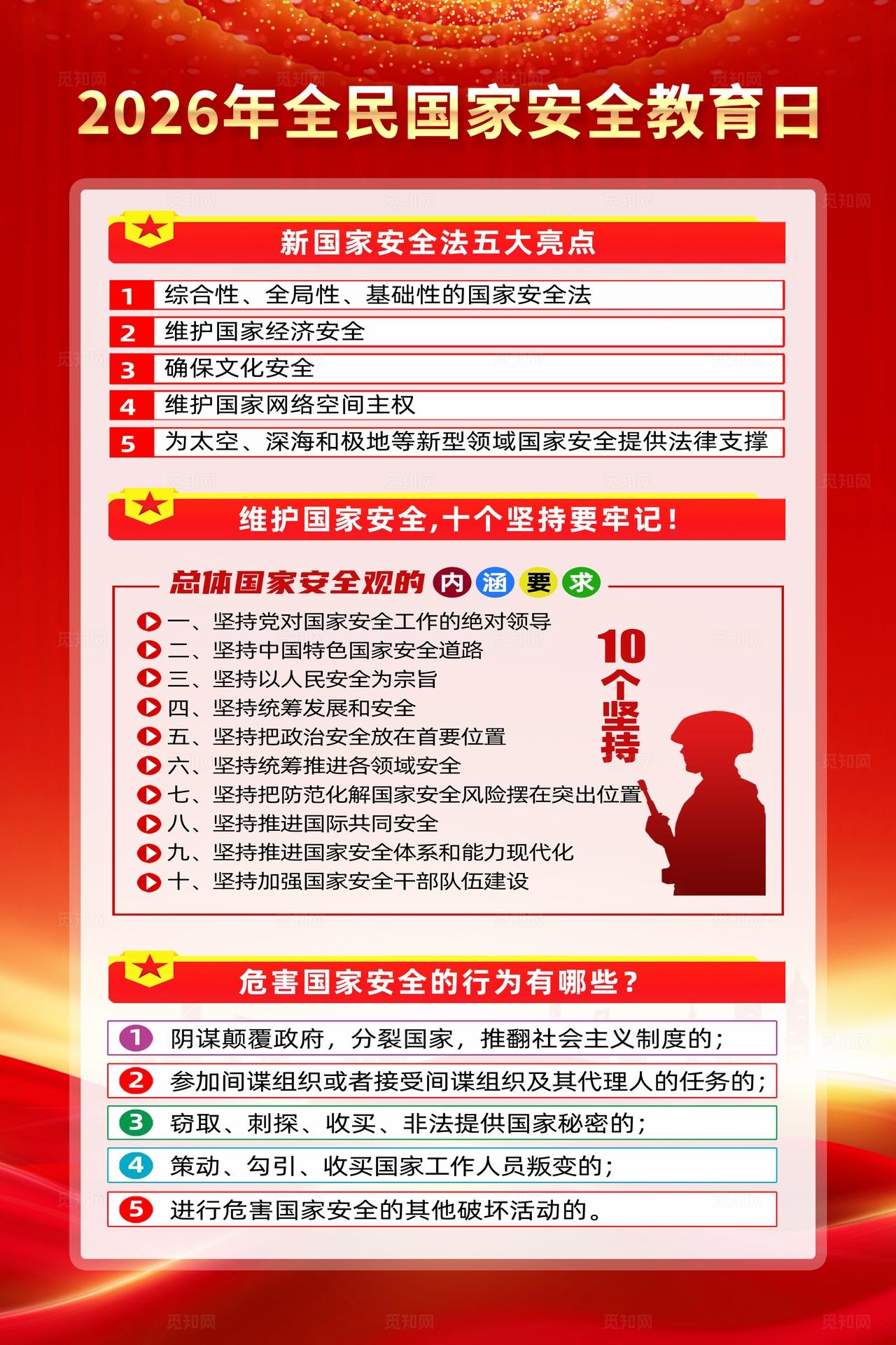 红色党建全民国家安全教育日宣传海报